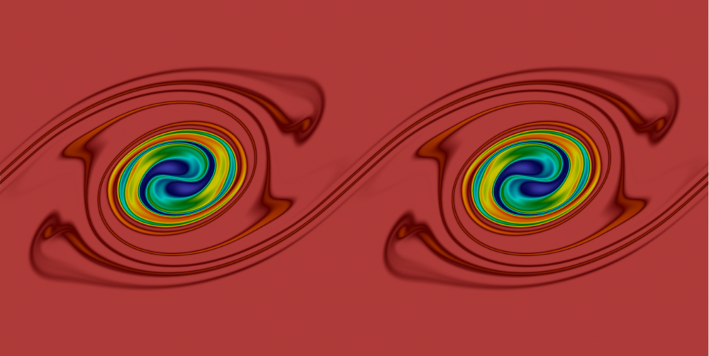 simulation of a turbulent flow